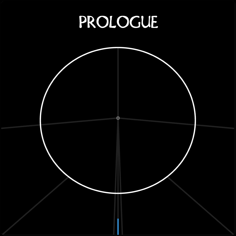 Prologue